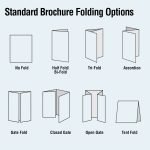 Standard Brochure Folding Options