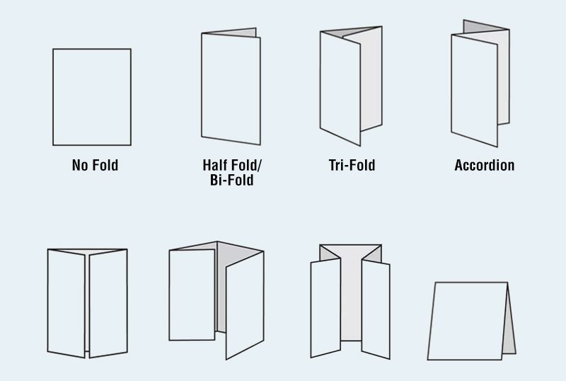 Standard Brochure Folding Options